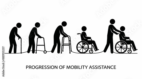 Mobility Progression Vector Set – Black Silhouettes Depicting Cane, Walker, and Wheelchair Use with Caregiver Assistance for Medical, Rehabilitation, and Educational Use