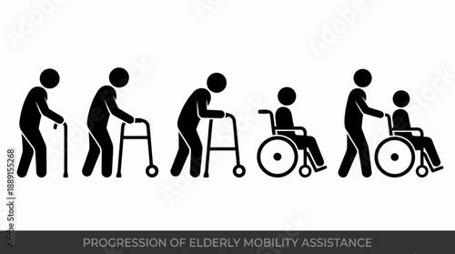 Mobility Progression Vector Set – Black Silhouettes Depicting Cane, Walker, and Wheelchair Use with Caregiver Assistance for Medical, Rehabilitation, and Educational Use