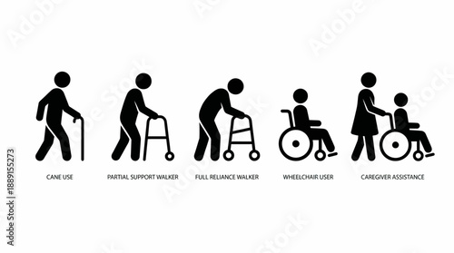 Mobility Progression Vector Set – Black Silhouettes Depicting Cane, Walker, and Wheelchair Use with Caregiver Assistance for Medical, Rehabilitation, and Educational Use