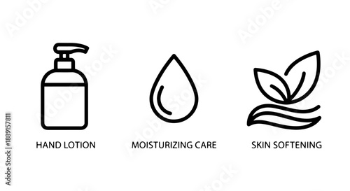 Skincare icons for hand lotion, moisturizing care, and skin softening, featuring a pump bottle, water drop, and leaves for beauty and wellness concepts.