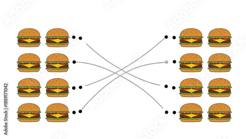 Educational matching game for kids featuring delicious cheeseburger illustrations where children connect identical food items with gray lines.
