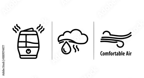 Humidifier and Comfortable Air Icons Representing Optimal Humidity Levels, Rain, and Fresh Airflow for Indoor Climate and Well-being