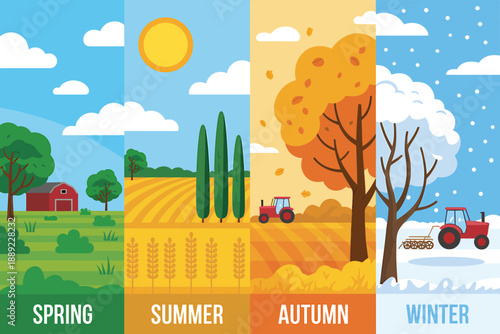 Four Seasons Farm Landscape