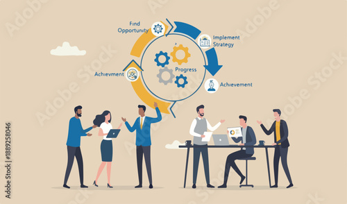 Business growth plan, strategy to develop success, progress achievement diagram, find opportunity and implement meeting together