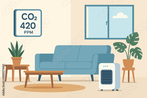 Living room with a CO2 monitor, plants, and air conditioning unit situated near a window in a bright space