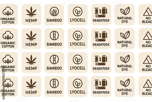 Labels with organic materials and features display options for eco-friendly textiles in a clear layout for consumers