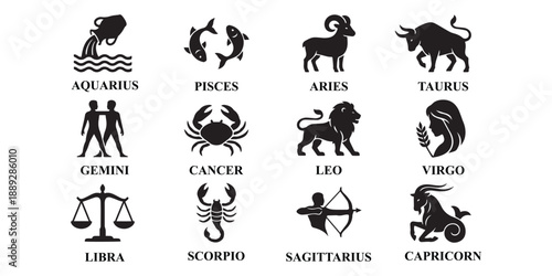 Minimal Zodiac Astrology Icon Set.
