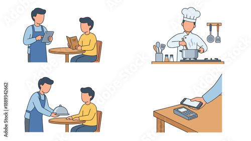 Vector illustration set of restaurant workflow scenes featuring a waiter taking an order on a tablet, a professional chef cooking, serving a meal to a customer, and contactless mobile payment.