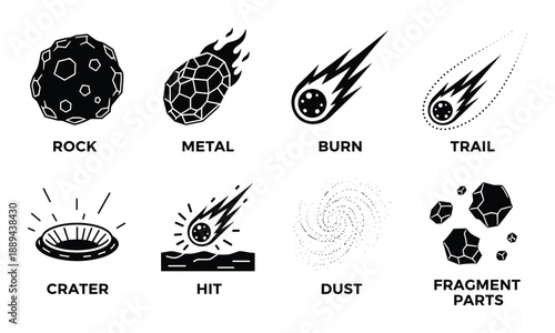 Asteroid impact elements vector icon set. Meteor rock burn trail dust fragment parts