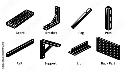 Construction material elements set including board, bracket, peg, post, rail, support, lip, and back part