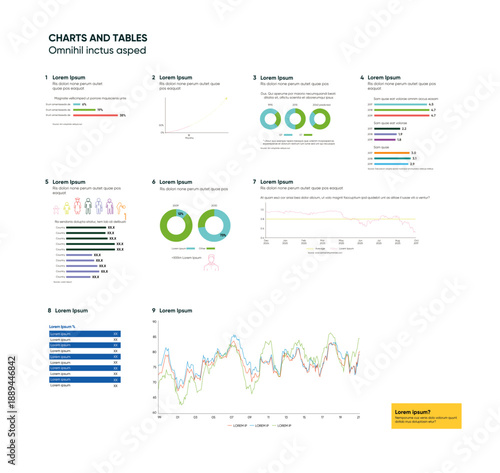 Multiple infographics, charts and tables