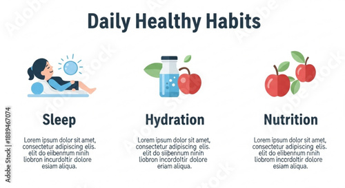 Daily healthy habits infographic with sleep hydration nutrition icons