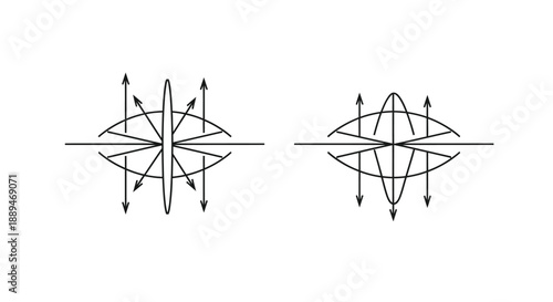 Two symmetrical diagrams featuring curved lines and arrows depicting abstract geometric shapes and directional forces