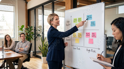 Businesswoman analyzing ESG compliance with sustainability risk–reward matrix on whiteboard during corporate meeting with diverse business team, reporting priorities and circular economy initiatives