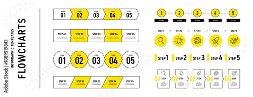 Yellow Accent Outline Flowchart Templates, Step by Step Diagram Set, Process and Workflow Icons, Vector