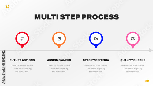 Multi Step Process