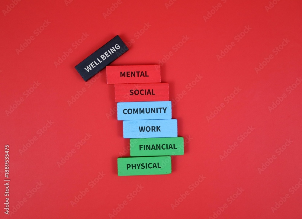 Obraz premium Stacked wooden blocks labeled physical, financial, work, community, social, mental, and wellbeing showing life balance concept on red background.