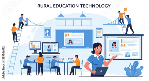 Rural Education Technology Bridging the Digital Divide in Learning.