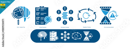Analysis paralysis is depicted with icons of a magnifying glass, checklist, and stacked papers, symbolizing overthinking and indecision. two color icons set