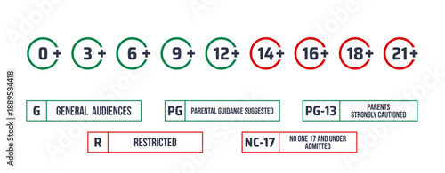 Age restriction and movie rating icons of general audience, parental guidance, pg 13, restricted, nc17 and different age categories symbols for media classification, censorship, and viewer guidance