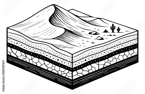 Hand drawn line art illustration of a desert landscape cross section depicting sand dunes and subsurface geological layers for environmental education