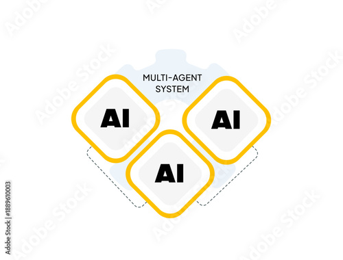 Multi agent ai system - autonomous agentic collaboration. Multi-agent system connects intelligent ai-agents with coordination logic for scalable decision workflows business vector illustration