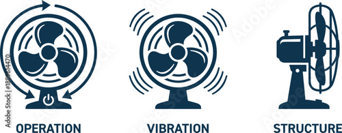 Electric fan vector icons set illustrating operation vibration and structure technical concepts for household appliance repair and maintenance services.