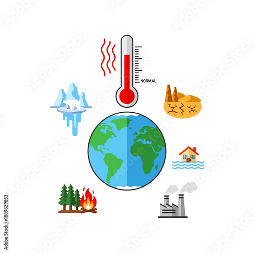 Earth Climate Change: Global Warming, Melting Ice, Floods, Drought, Forest Fires