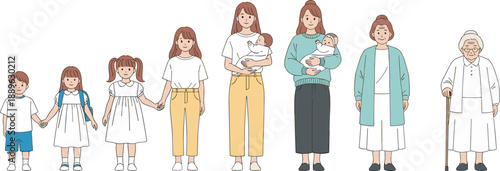 Flat vector illustration depicting the life stages of a woman from early childhood and adolescence to motherhood and senior aging isolated on white background.