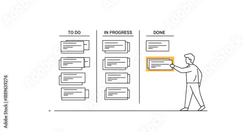 Agile Project Management Board Illustrating Workflow Stages With Tasks Being Moved From To Do To In Progress And Done Categories With Person