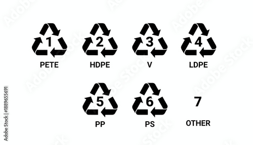 Recycling symbols for various plastic materials like PETE, HDPE, PVC, LDPE, PP, PS are shown.