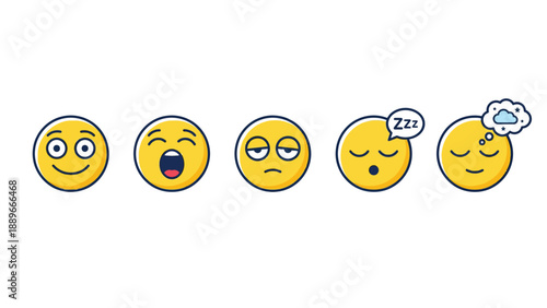 A sequence of five yellow emoji faces illustrating the progression from being awake and alert to yawning, tired, sleeping, and finally dreaming.
