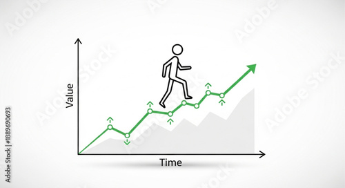 Stick figure walking up a rising graph representing value over time.