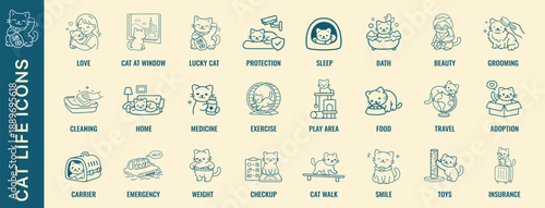 Cat Life Line Icons Set