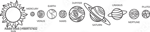 Solar system planets and sun outline illustration Keywords: solar system, sun, mercury, venus