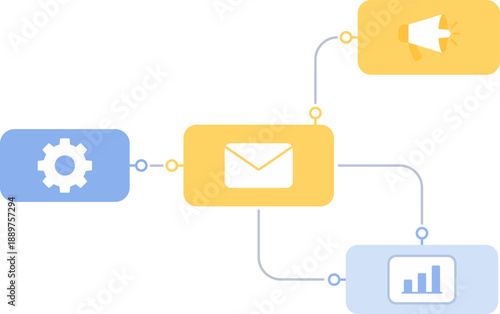 Email Marketing Automation Workflow and System Integration Flat Vector
