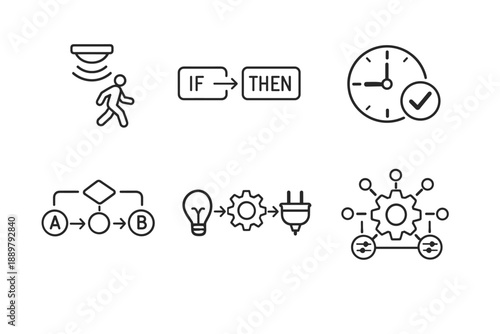 Minimal line icons set showing automation and workflow concepts with sensors, if-then logic, time scheduling, flowcharts, and connected system gear networks