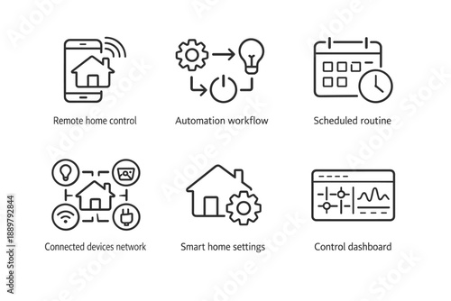 Smart home automation line icon set featuring remote control, automation workflow, scheduled routines, connected devices network, settings, and dashboard