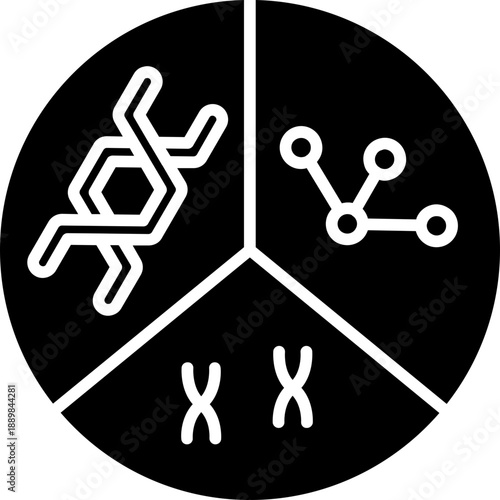 Systems biology circular diagram