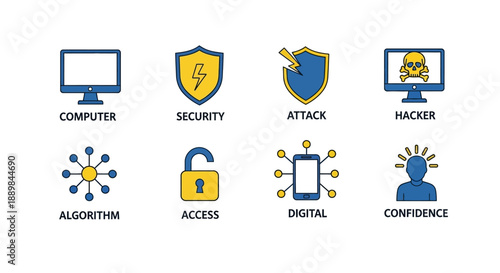 Computer security icons representing protection against cyber attacks and digital threats on a clean background viewed from a straightforward perspective.