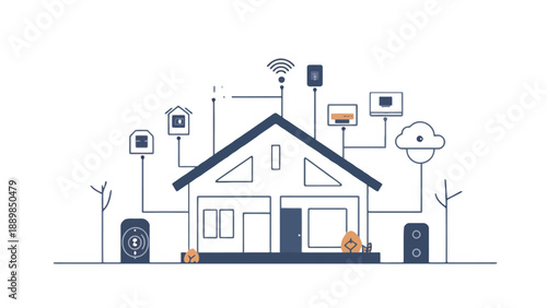 A modern house with smart home technology and internet connectivity