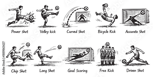 Hand drawn illustration depicting different soccer shot techniques, like power shot, volley kick, bicycle kick, and free kick for various sport concepts.