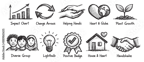 Hand-drawn sketch set featuring icons such as chart, arrows, hands, diverse group, globe, lightbulb, handshake, and plant growth; symbolizing positive change and community.