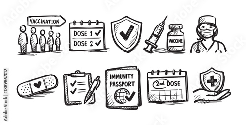 Vector illustration of vaccination concept with various elements including vaccine bottle, syringe, mask, calendar, immunity passport, dose checklist and protective shield.