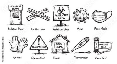 Hand-drawn sketch of COVID-19 virus prevention items including face mask, quarantine sign, and isolation room for concepts of protection and safety.