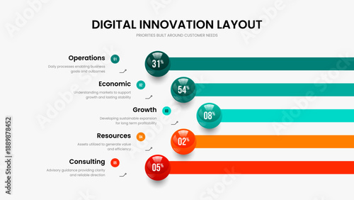 Financial Analysis Slideshow Design Vector Illustration. Business Campaign 5 Step Chart Slide Template. Market Solution Five Element Diagram Presentation Layout.