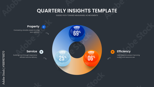 Project Innovation Slide Template Vector Illustration. Consulting Performance 3 Step Graph Frame Layout. Financial Insight Three Option Infographic Presentation Design.