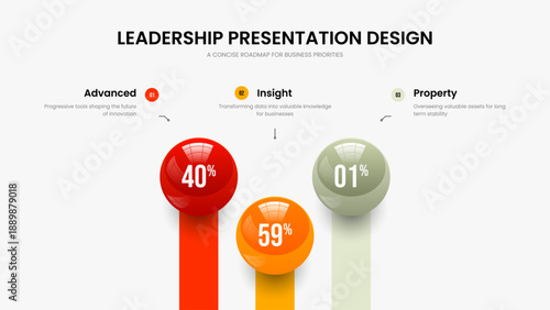 Advertising Solution Presentation Design Vector Illustration. Investor Forecast Three Option Graph Slideshow Template. Minimal Profile 3 Step Diagram Slide Layout.