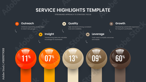 Professional Campaign Frame Layout Vector Illustration. Creative Portfolio 5 Element Graph Presentation Template. Marketing Solution Five Step Diagram Slide Design.