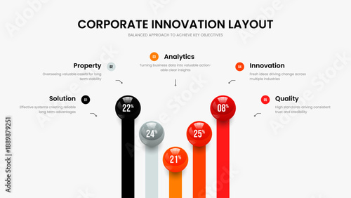 Corporate Review 5 Step Chart Frame Design. Modern Profile Slide Layout Vector Illustration. Minimalist Insight Five Element Infographic Slideshow Template.
